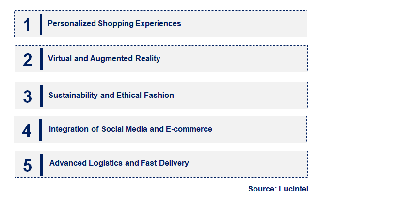 Emerging Trends in the Online Apparel Retailing Market